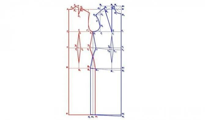Построение выкройки цельнокроеного платья Выкройка платья с цельнокроеным рукавом: построение, 8 моделей, видео мк