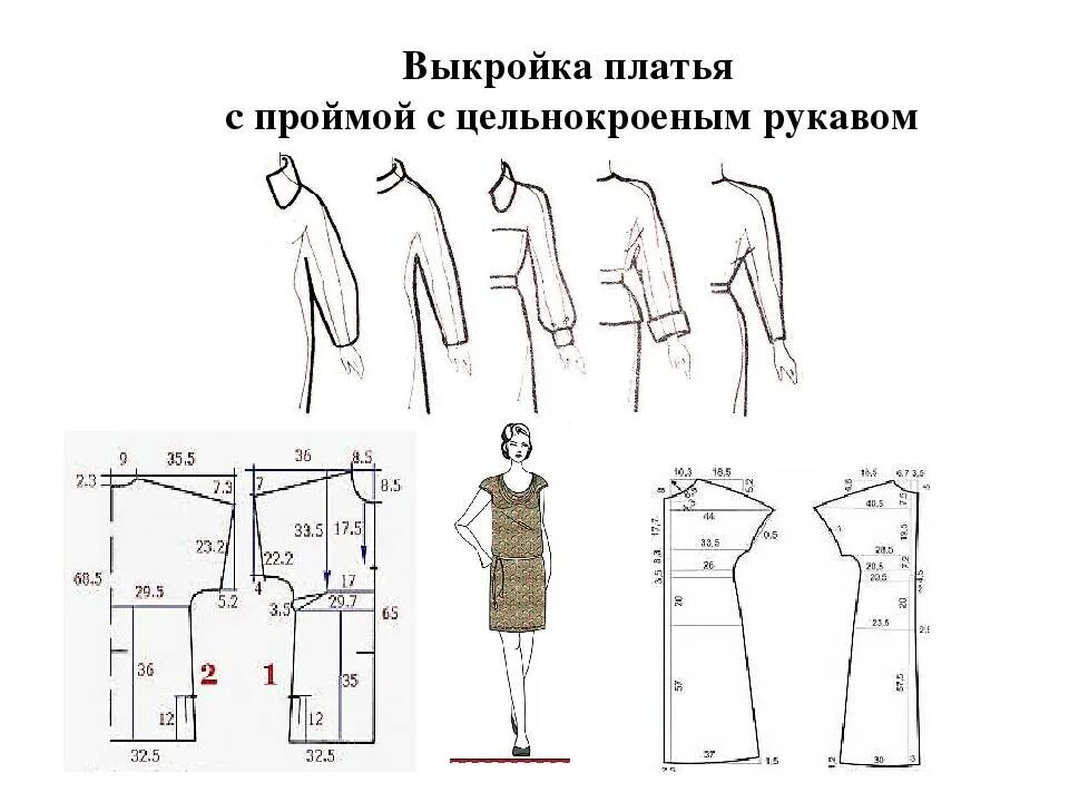 Построение выкройки цельнокроеного платья Моделирование выкройки платья свободного кроя с рукавом