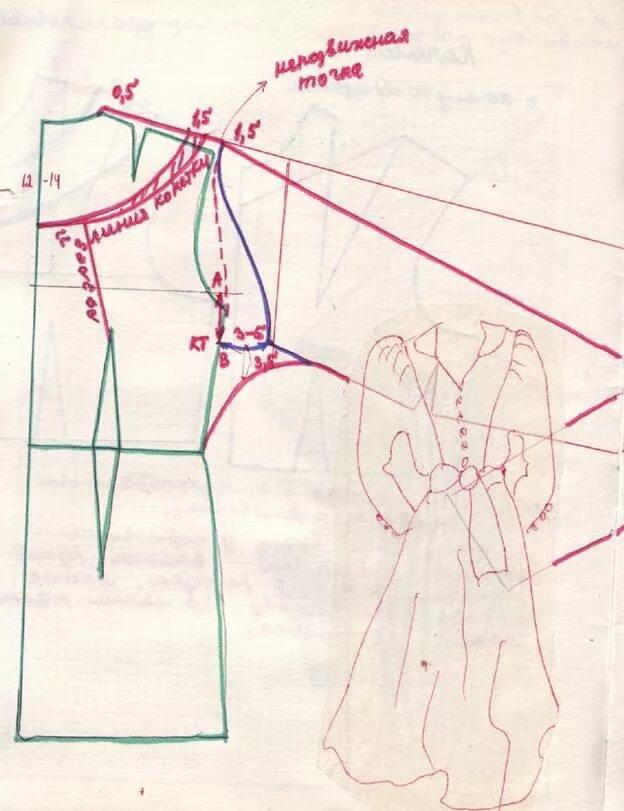 Построение выкройки цельнокроеного платья ВЫКРОЙКИ ПЛАТЬЕВ. ЧТО ТАКОЕ ВЫКРОЙКИ