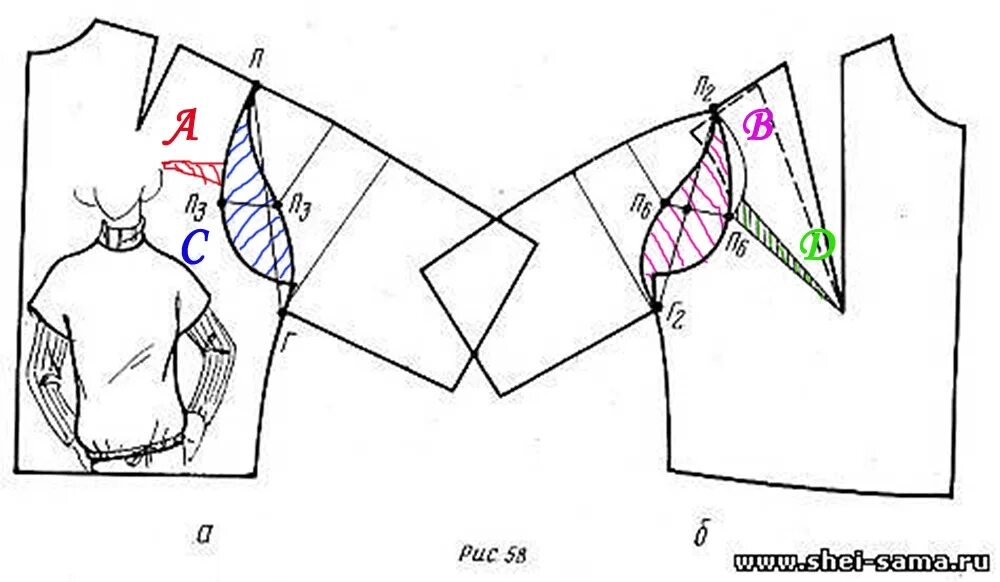 Построение выкройки цельнокроеного рукава без вытачек Картинки СПУЩЕННАЯ ПРОЙМА РУКАВА