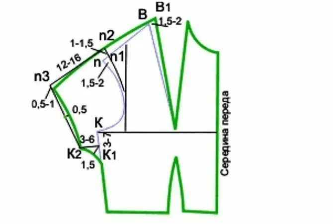 Построение выкройки цельнокроеного рукава без вытачек как выкроить цельнокроеный рукав: 2 тыс изображений найдено в Яндекс.Картинках