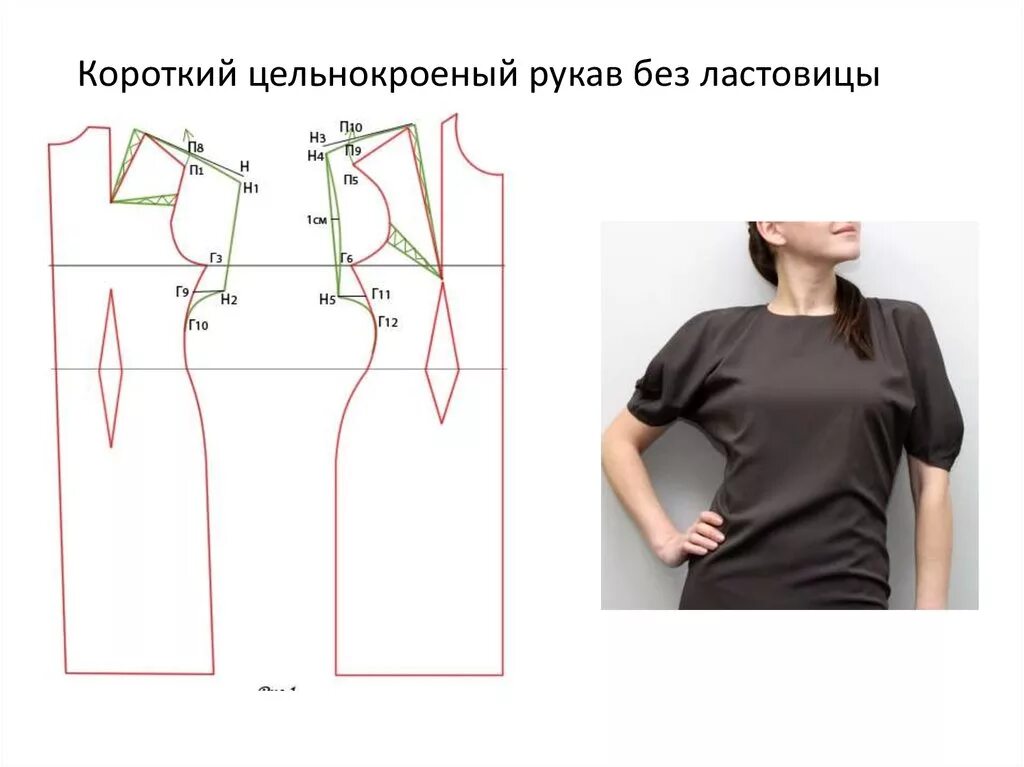 Построение выкройки цельнокроеного рукава без вытачек Пошив плечевой