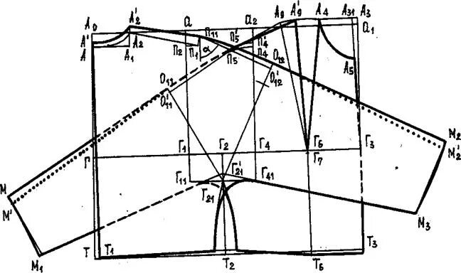 Построение выкройки цельнокройным рукавом Построение чертежей конструкций изделий с цельнокроеными рукавами мягкой формы б