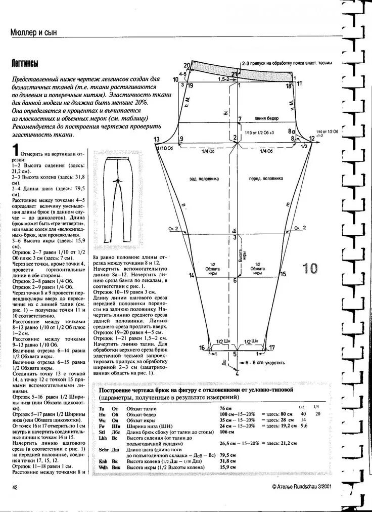 Построение выкройки трикотажных брюк Выкройку составляла по Мюллеру. Выкройки, Платье швейные шаблоны, Вязание