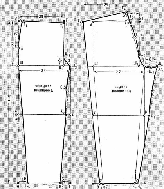 Построение выкройки трикотажных брюк Как сшить мужские домашние штаны : : Шестьсот советов Выкройка брюк, Выкройки, В