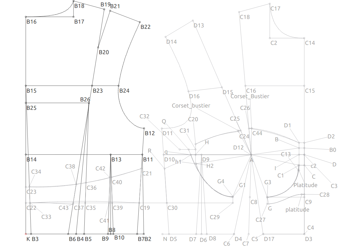 Построение выкройки валентина скачать Valentina Pattern making software, Pattern drafting, Diy sewing pattern