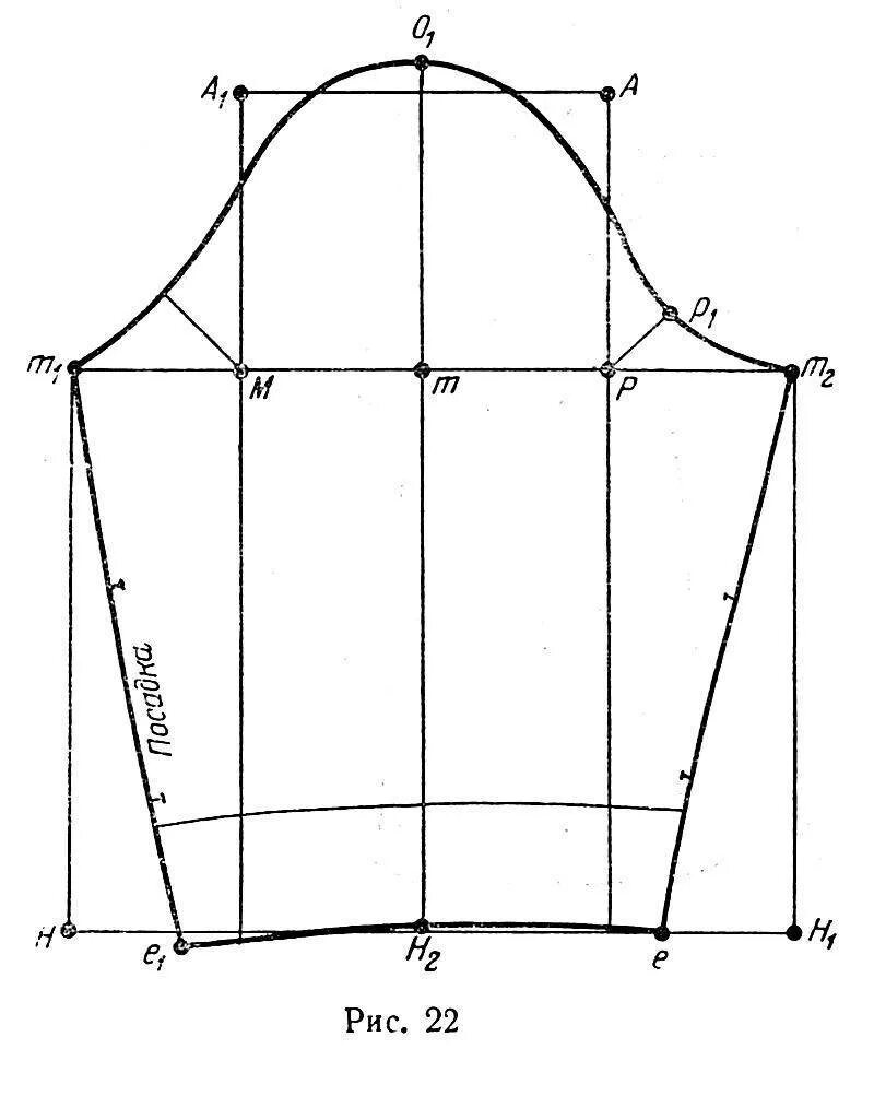 Построение выкройки вшивного рукава для куртки куклы Построение чертежа рукава втачного основы