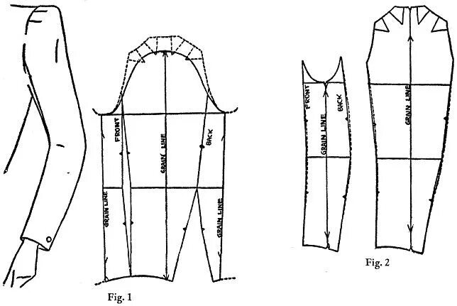 Построение выкройки вшивного рукава для куртки куклы построение двухшовного рукава цотшл - Google Поиск Платье швейные шаблоны, Рукав