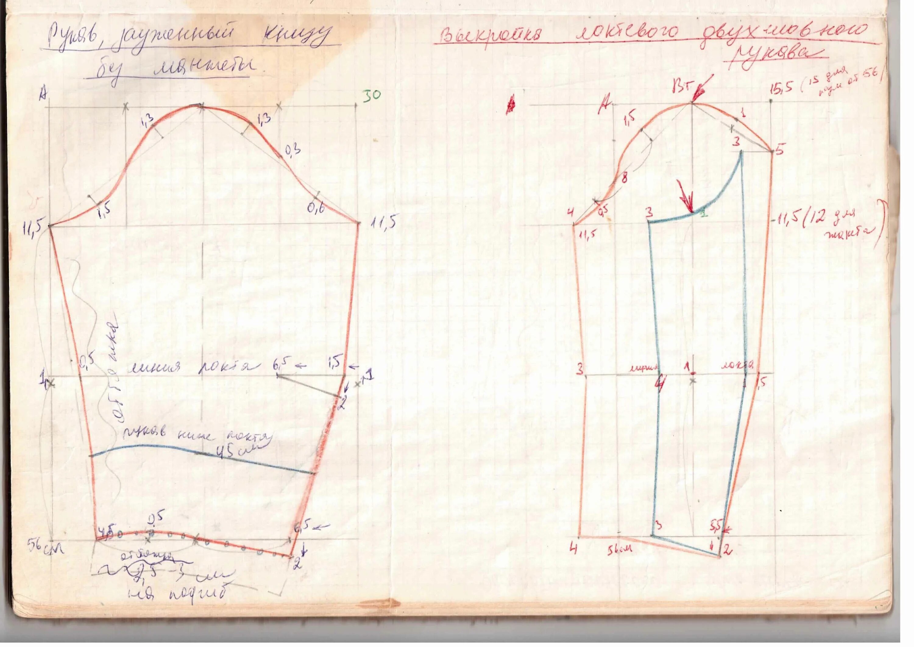 Построение выкройки вшивного рукава для куртки куклы index.php (3508 × 2481) Техники шитья, Выкройки, Сезоны