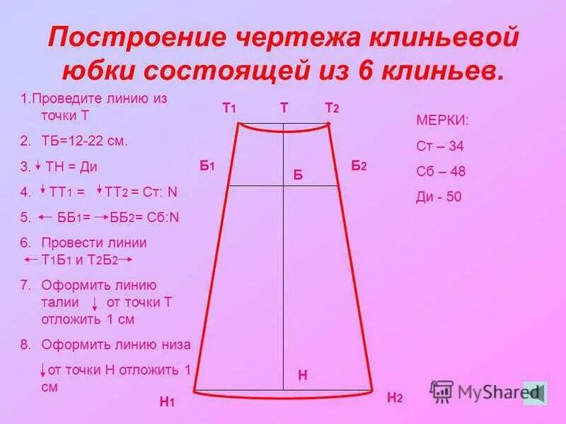 Построение выкройки юбки 4 х клинки Как построить чертеж клиньевой юбки