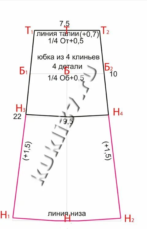 Построение выкройки юбки 4 х клинки Картинки по запросу выкройка солнце 1/4