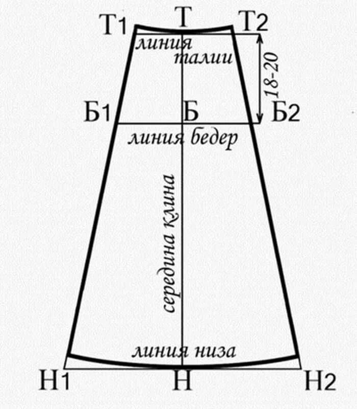 Построение выкройки юбки 4 х клинки Выкройка юбки-четырехклинки