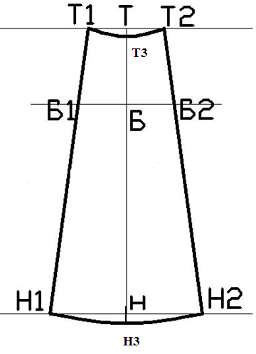 Построение выкройки юбки 4 х клинки Юбка клинка выкройка