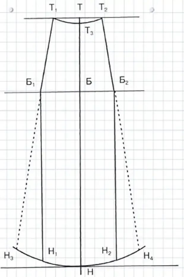 Построение выкройки юбки 4 х клинки Шьем юбки на любой вкус! 44 варианта моделирования - Сам себе мастер - Медиаплат
