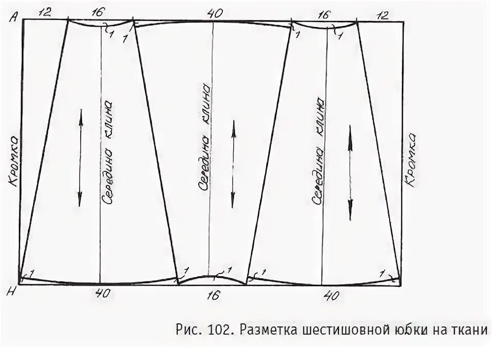 Построение выкройки юбки 4 х клинки Выкройка юбки шестиклинки