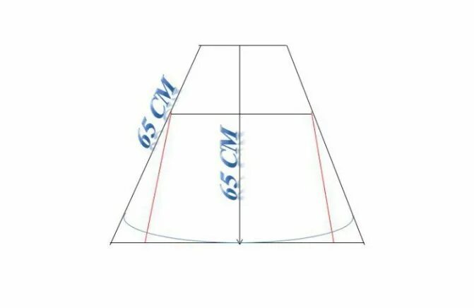 Построение выкройки юбки 4 х клинки Выкройка юбки четырехклинки: построение чертежа