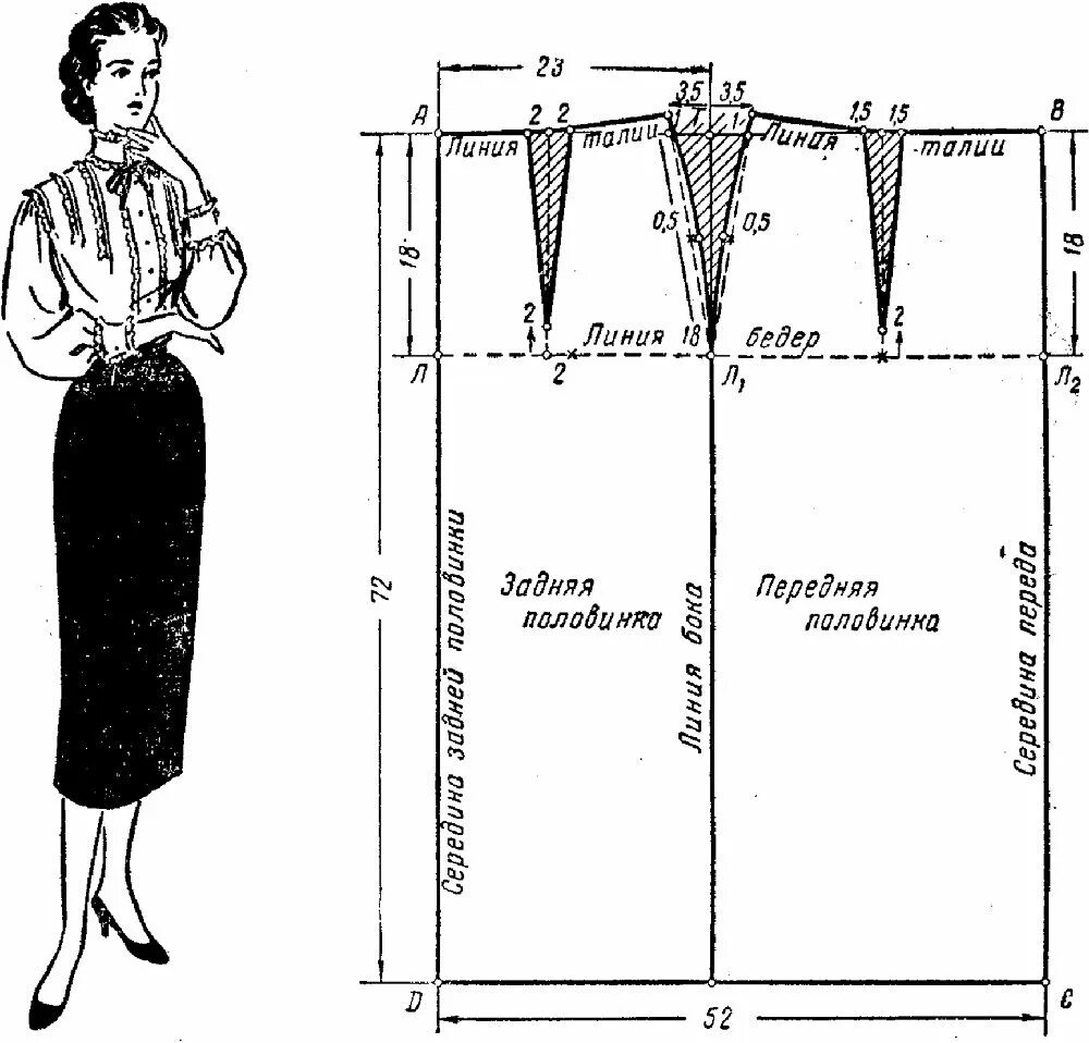 Построение выкройки юбки карандаш Готовые выкройки юбок в складку