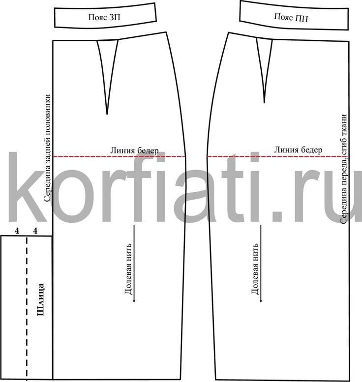 Построение выкройки юбки карандаш с разрезом спереди Выкройка юбки-карандаш со шлицей от ШКОЛЫ ШИТЬЯ А. Корфиати Etek