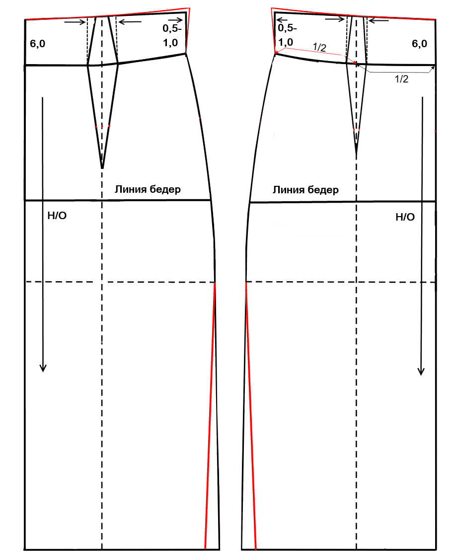 Построение выкройки юбки карандаш с разрезом спереди Курс конструирования и моделирования одежды "Моделист"