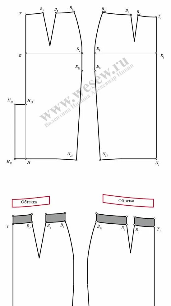 Построение выкройки юбки карандаш с разрезом спереди Инструкция для создания элегантной юбки-карандаша с разрезом спереди Инструкции 