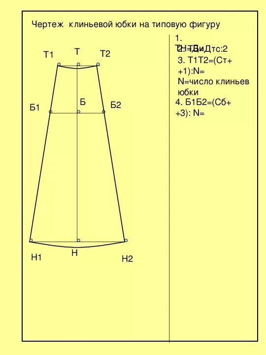 Построение выкройки юбки клинки Как построить чертеж клиньевой юбки