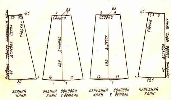 Построение выкройки юбки клинки Юбки, они такие все разные и такие все нужные - с клиньями, ярусами, воланами, а