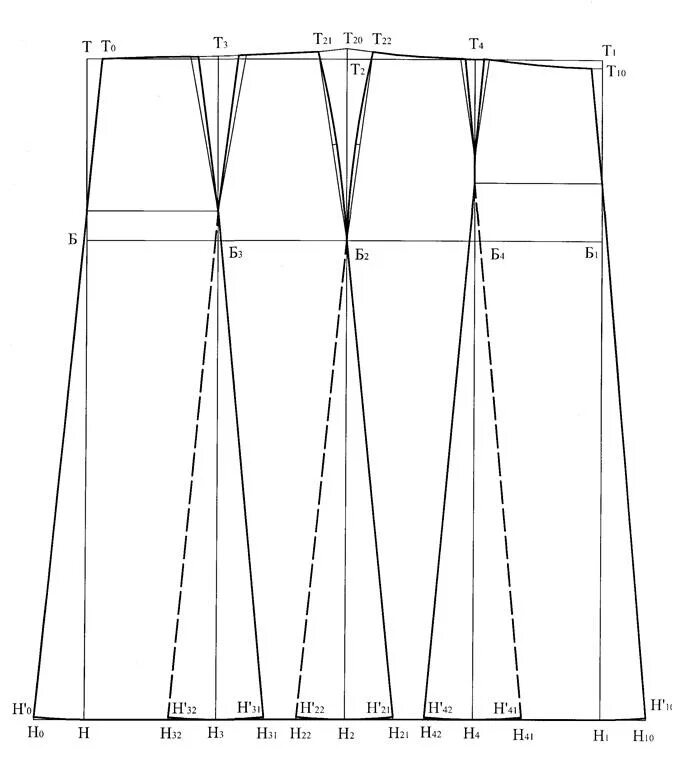 Построение выкройки юбки клинки Конструирование клиньевых юбок на основе прямых классических юбок - Студопедия