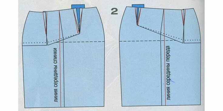 Построение выкройки юбки на выпуклые ягодицы Асимметричные бедра: подгоняем выкройку по фигуре Выкройки, Шитье и Мастер-класс