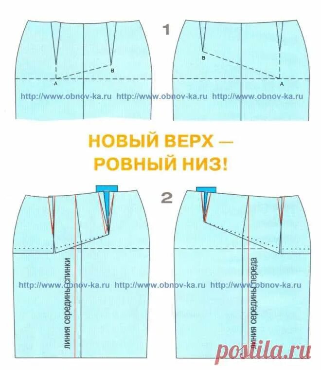 Построение выкройки юбки на выпуклые ягодицы Выкройки ОБНОВКА СВОИМИ РУКАМИ разное Постила