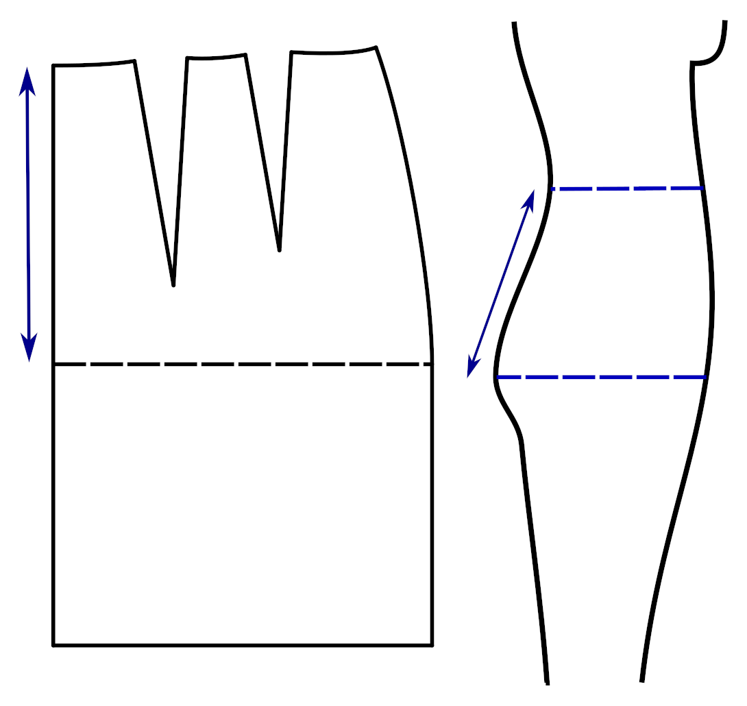 Построение выкройки юбки на выпуклые ягодицы Корректировка основы классической юбки на выступающие ягодицы