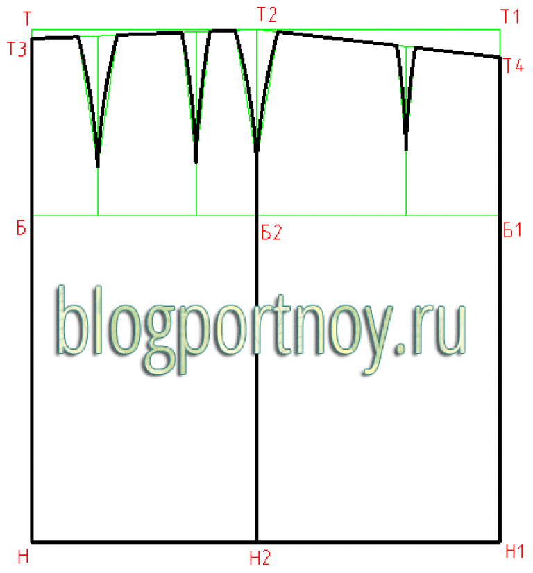 Построение выкройки юбки на выпуклые ягодицы Построение выкройки юбки на разные типы фигур Выкройки, Типы фигуры, Разное