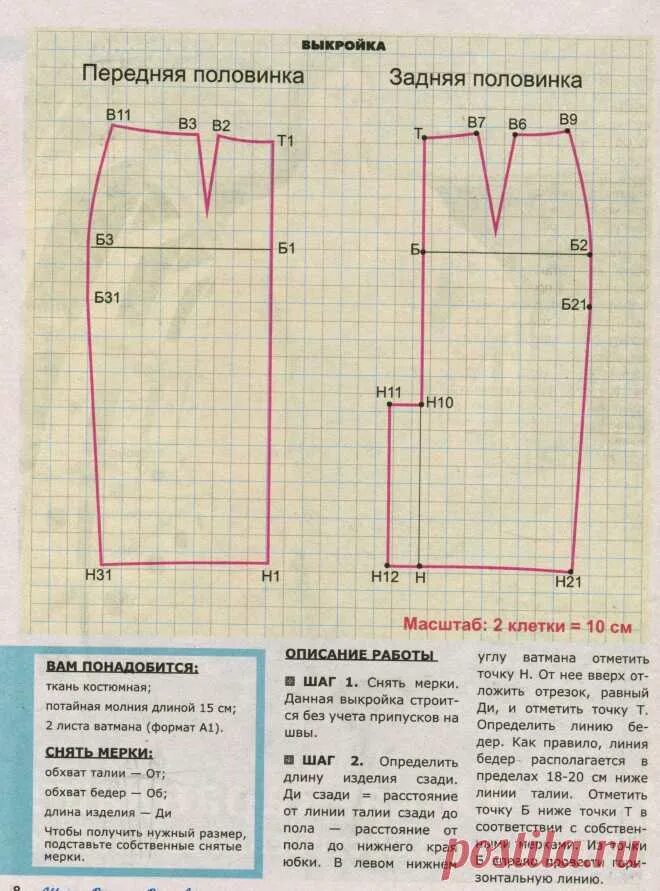 Построение выкройки юбки прямой для начинающих пошаговая спідниця олівець выкройка: 56 тис. зображень знайдено в Яндекс.Зображе � rizne П