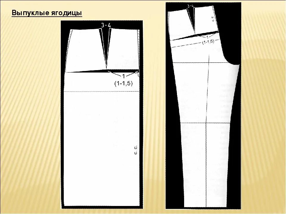 Построение выкройки юбки прямой с выпуклыми ягодицами Выпуклые ягодицы Пошив брюк, Модели брюк, Выкройки