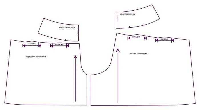 Построение выкройки юбки шорты Юбка-шорты: выкройка для девочки 2-3