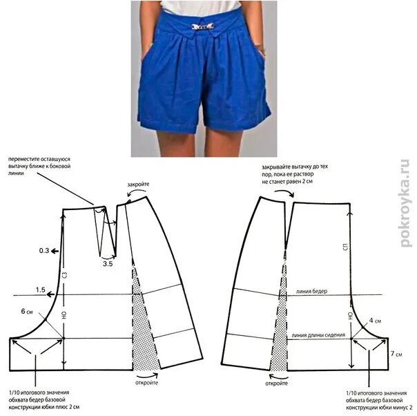 Построение выкройки юбки шорты Базовая выкройка юбки-шорт. 1. Скопируйте переднее и заднее полотнища базовой вы