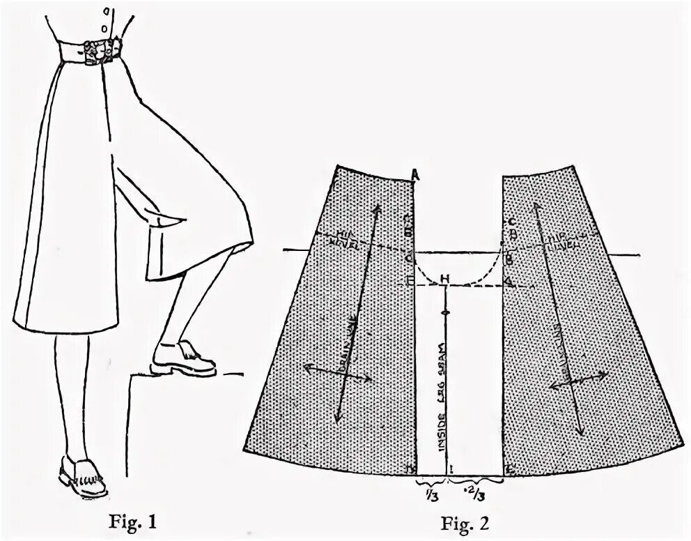 Построение выкройки юбки шорты 1942—Modern Pattern Design—Chapter 9—Slacks, Shorts, Culottes and Bathing Suits 