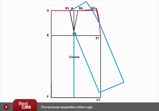 Построение выкройки юбки спираль RedCafe Построение выкройки юбки-годе