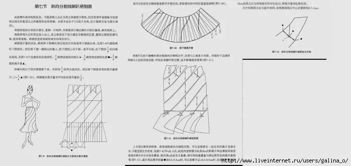 Построение выкройки юбки спираль Спираль-юбки/платья. Обсуждение на LiveInternet - Российский Сервис Онлайн-Дневн