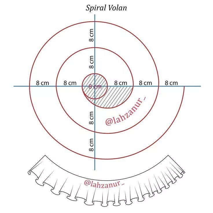 Построение выкройки юбки спираль Best 12 Раскрой волана спиральным способом - SkillOfKing.Com Sewing patterns, Sk