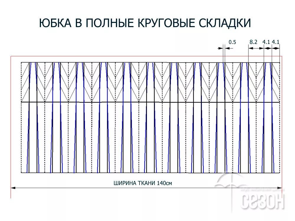 Построение выкройки юбки в складку Юбка в круговую складку