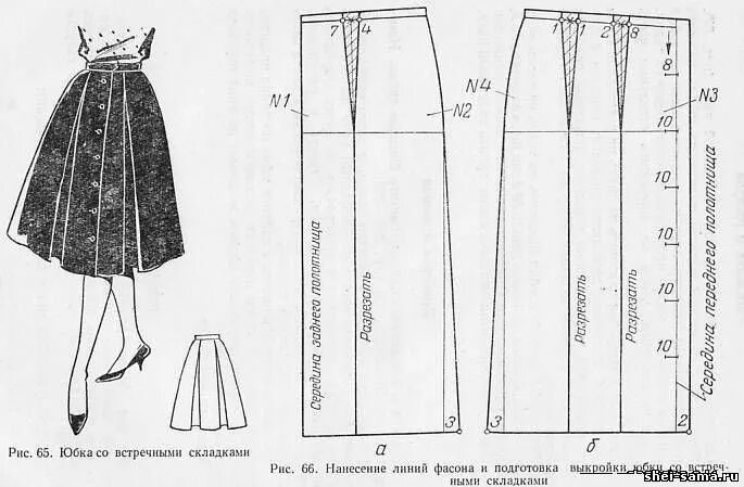 Построение выкройки юбки в складку Выкройки, Юбка, Юбка в складку