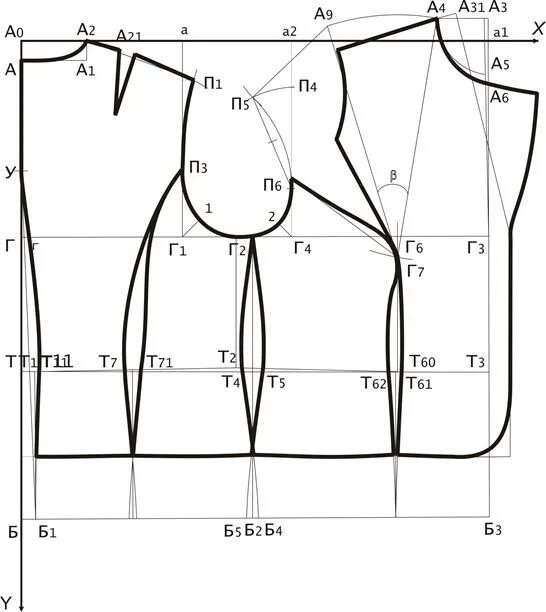 Построение выкройки жакета женского без рукавов Расчет и построение основных конструктивных точек