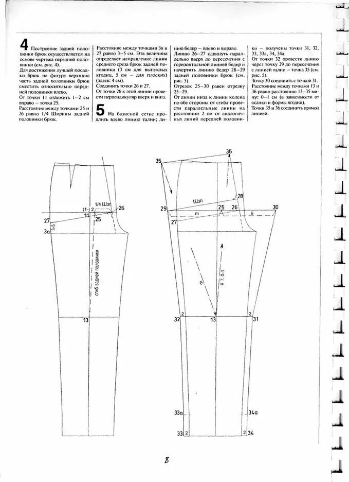 Построение выкройки женских штанов М.Мюллер и сын - Основные конструкции - Яндекс.Диск Книги, Выкройки, Сынни