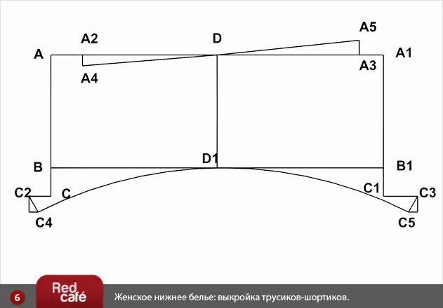 Построение выкройки женских трусиков Женские трусики-шортики RedCafe.ru Нижнее белье выкройка, Белье, Нижнее белье