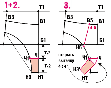 Построение выкройки женских трусов Построение основы мужских трусов-плавок. Обсуждение на LiveInternet - Российский