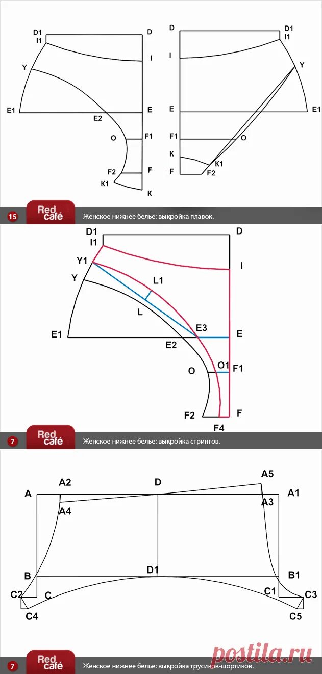 Построение выкройки женских трусов RedCafe Построение выкроек женского нижнего белья: выкройка плавок, стр � Шитье,