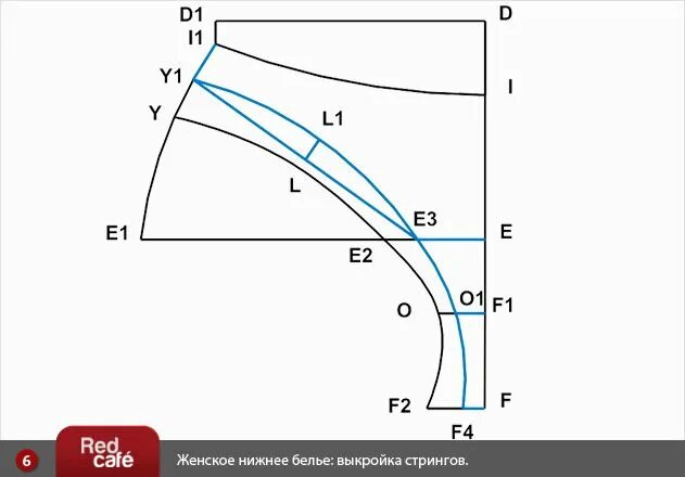 Построение выкройки женских трусов Выкройка женского нижнего белья - стринги RedCafe.ru Patrones de ropa intima, Co