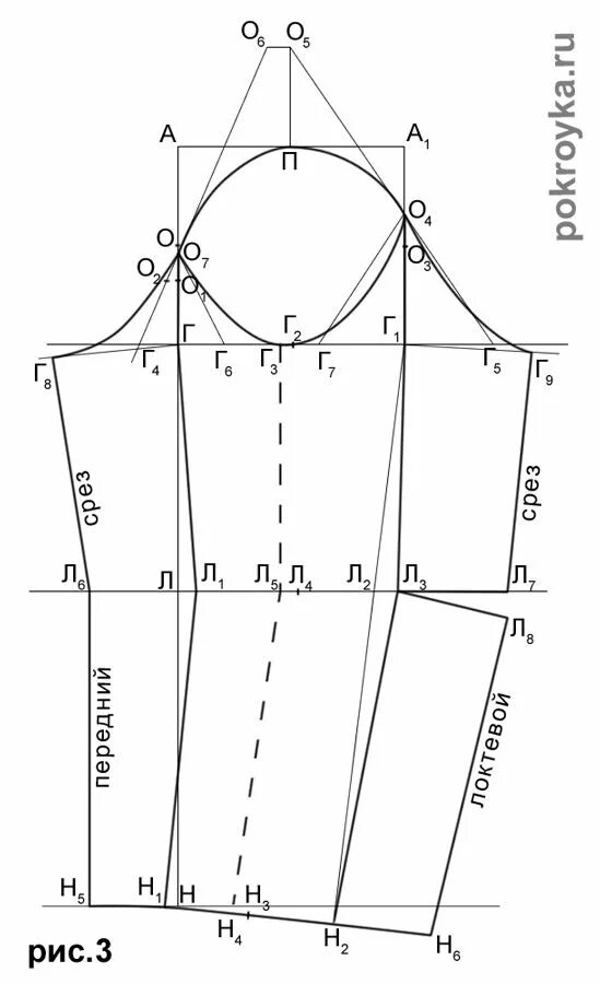 Построение выкройки женского рукава Выкройка рукава с локтевой вытачкой Покройка-уроки кроя и шитья Patrones de cost