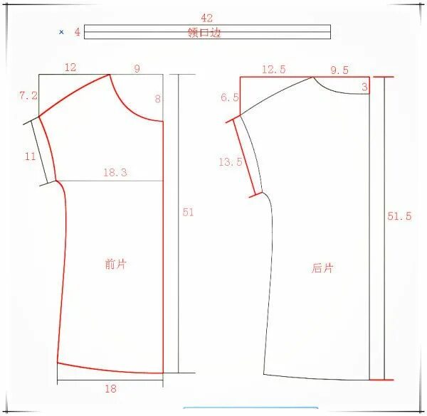 Построение выкройки женской футболки из трикотажа Pin by S S on Chart may cho bé Fashion sewing, Easy sewing patterns, Sewing dres