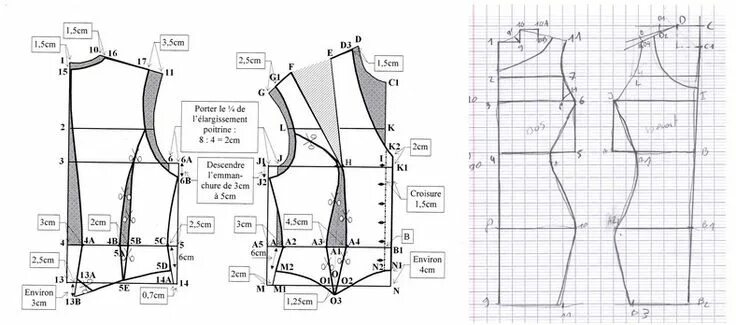 Построение выкройки жилета женского Creative Toi - Cours de stylisme Modeliste et coupe a plat Sewing patterns, Patt